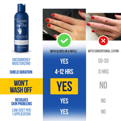 Gloves In A Bottle 8oz pump bottle for convenient hands-on application.