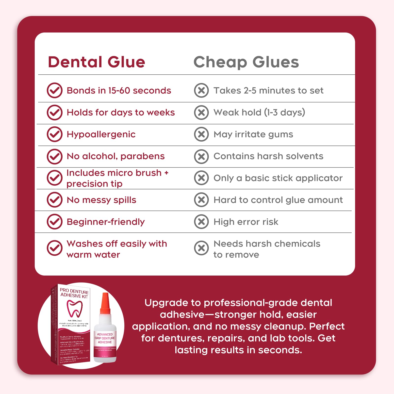 Gloves and stabilizing ring included for clean application
