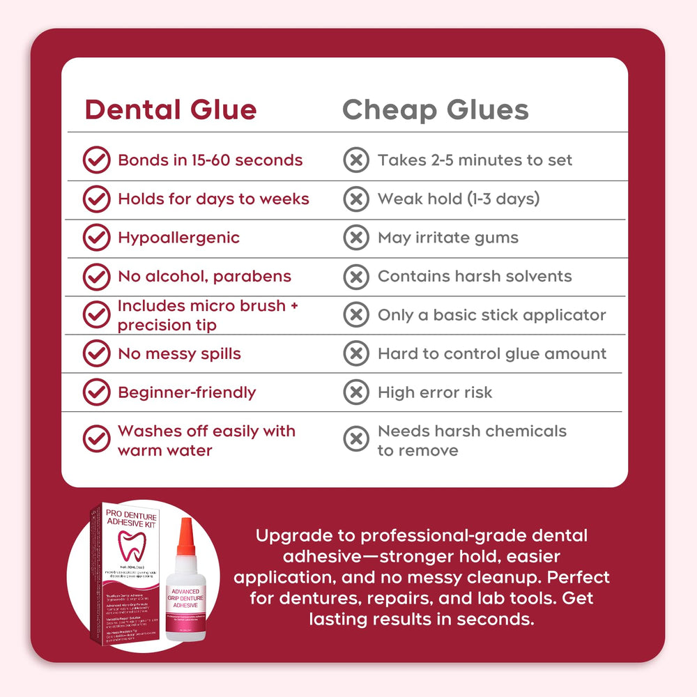 Gloves and stabilizing ring included for clean application