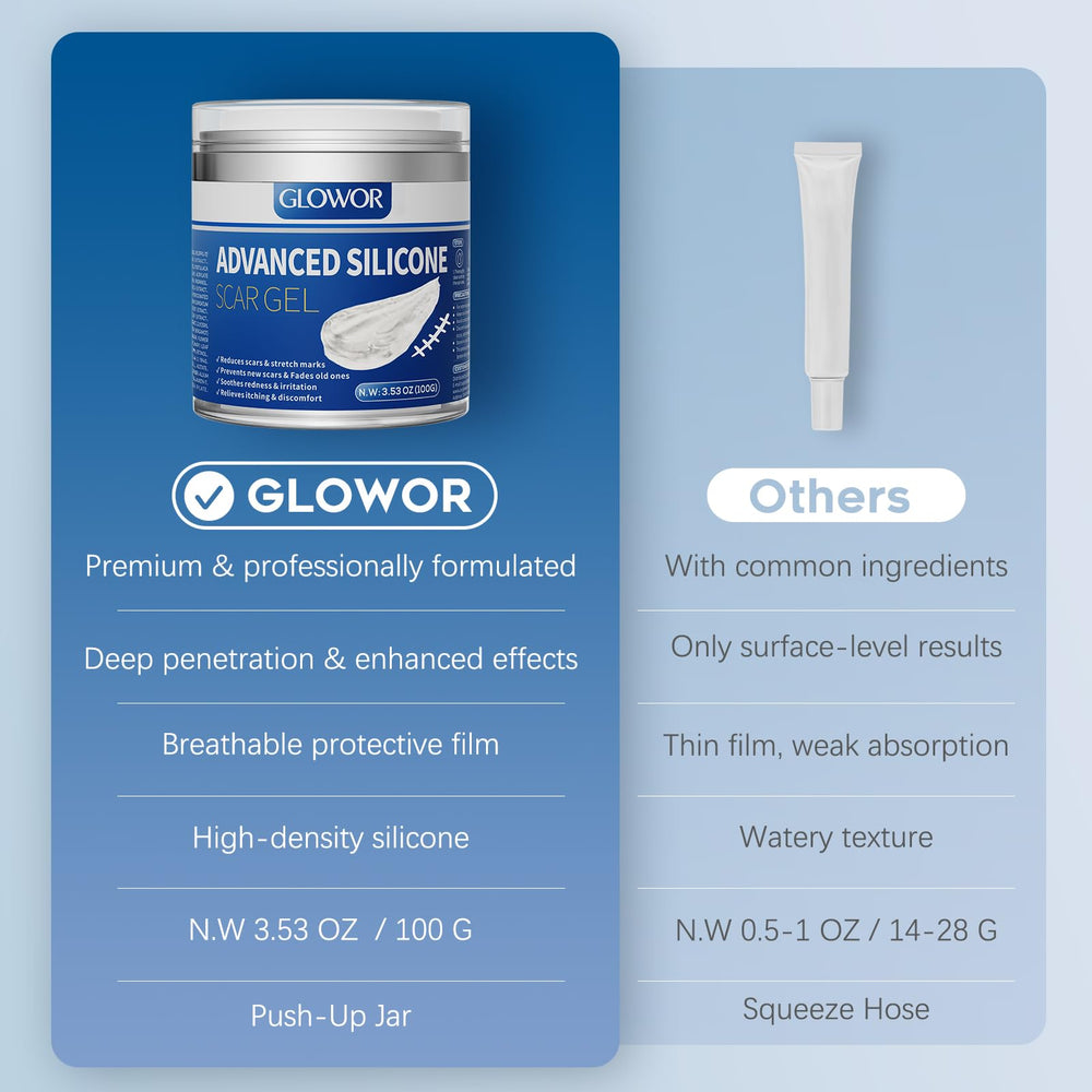 Glowor silicone scar gel application closeup shows gentle, fast-absorbing coverage for face.