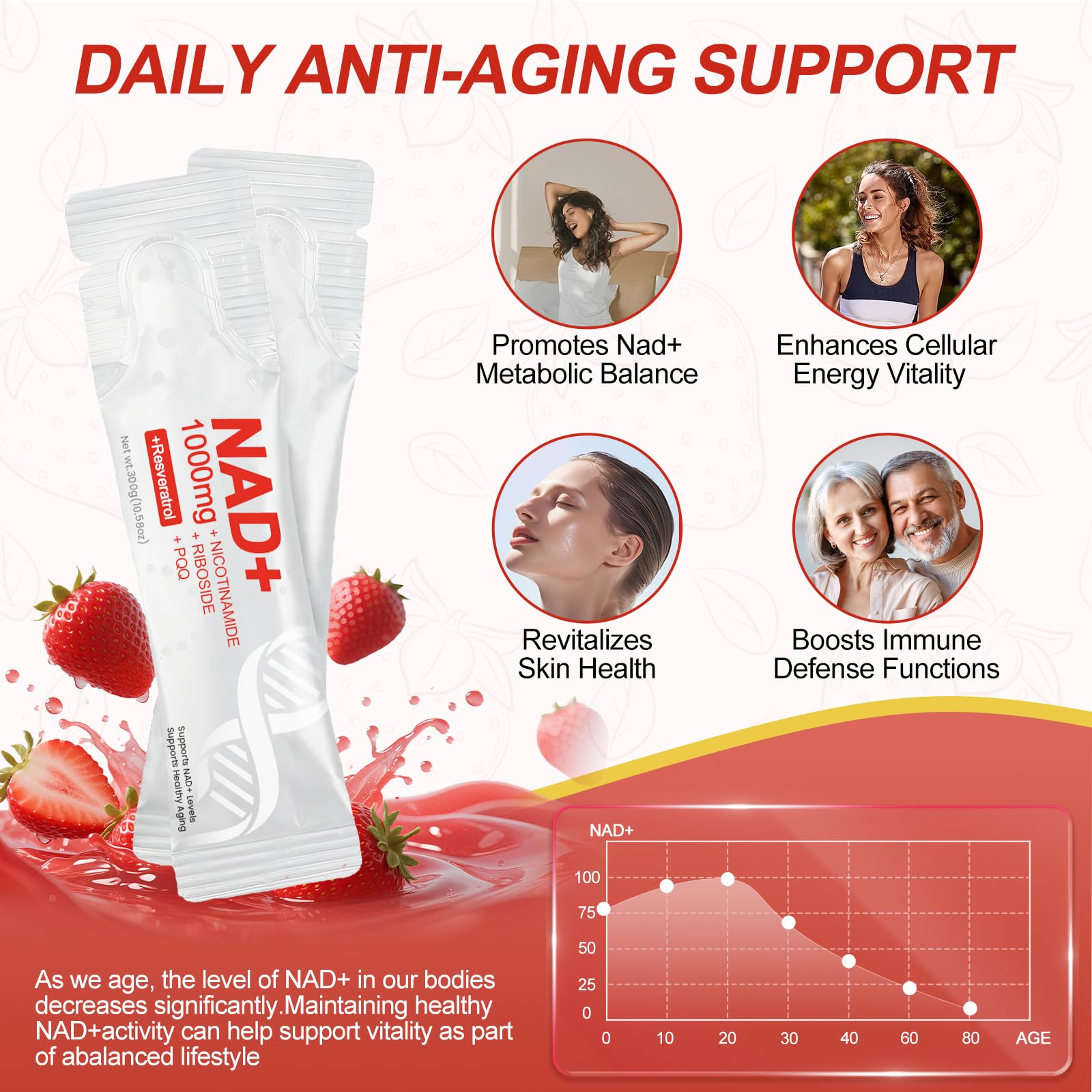 Glowshave NAD1000mg Berry flavor liquid drink mix