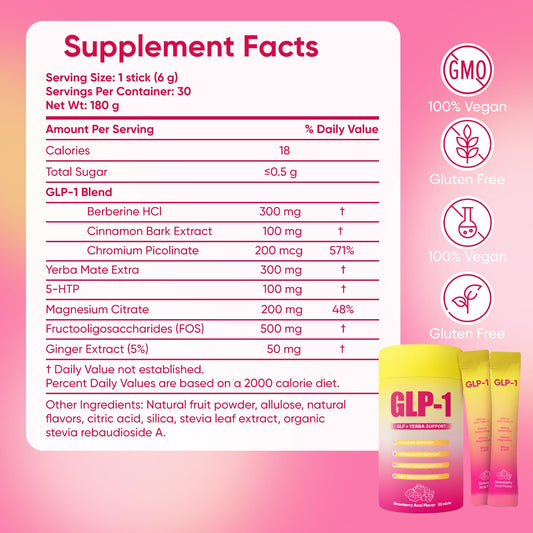 Front packaging of GLP-1 drink mix with Strawberry Acai flavor