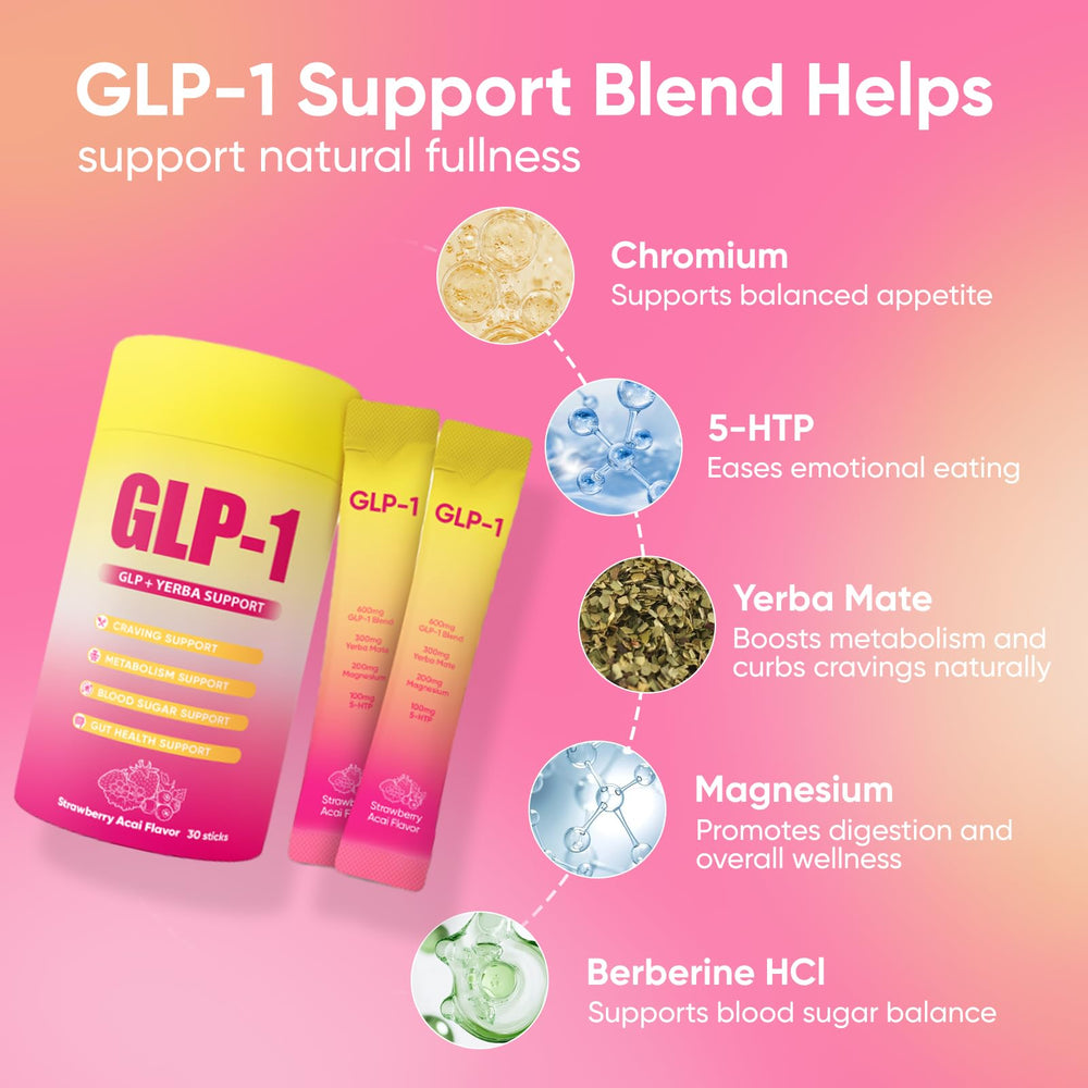 Ingredients: Berberine, 5-HTP, Chromium, Yerba Mate, Magnesium