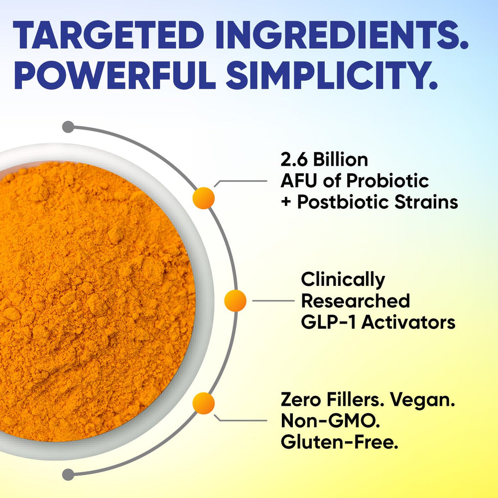 Probiotic blend and postbiotics image