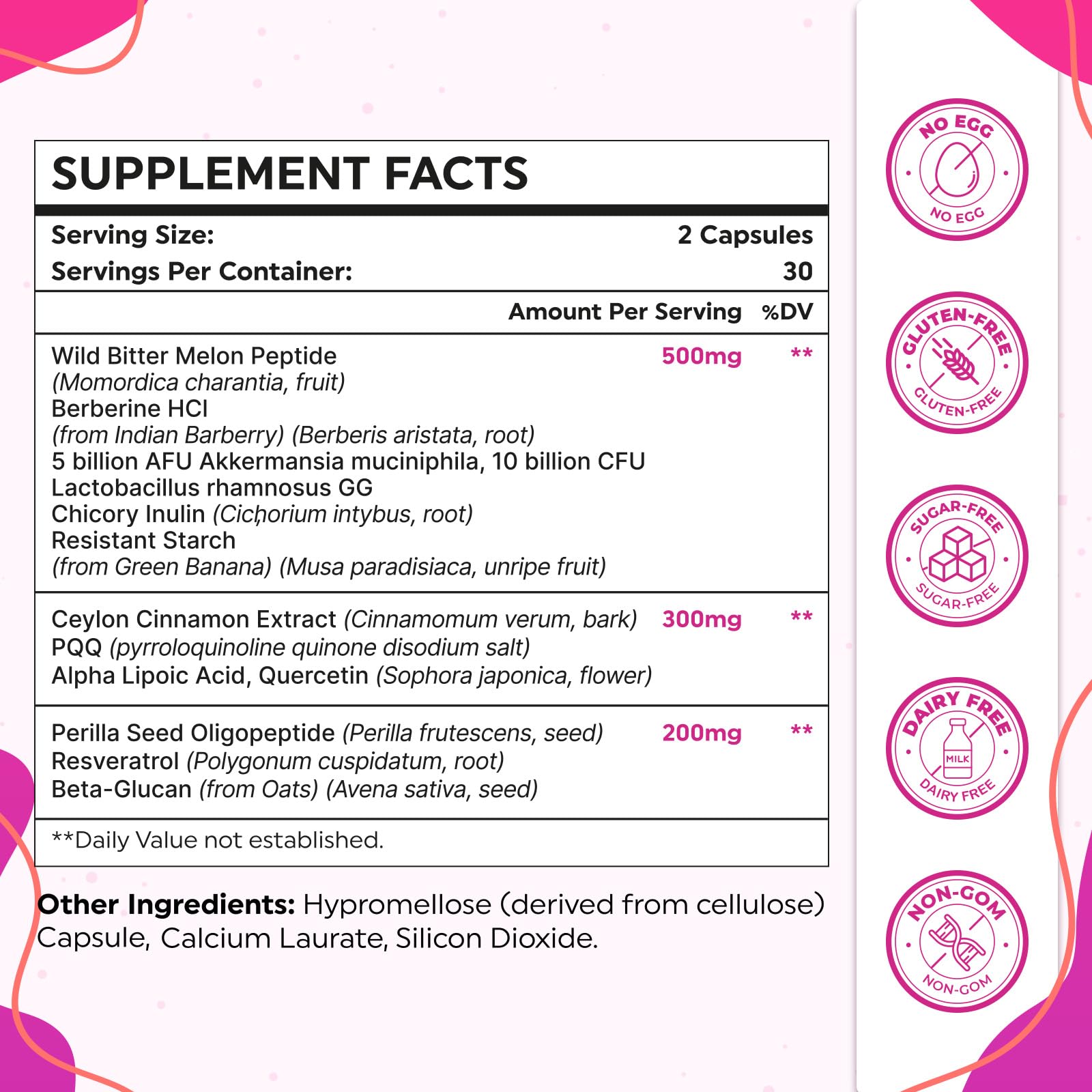 How to take GLP ONE: two capsules daily before meals