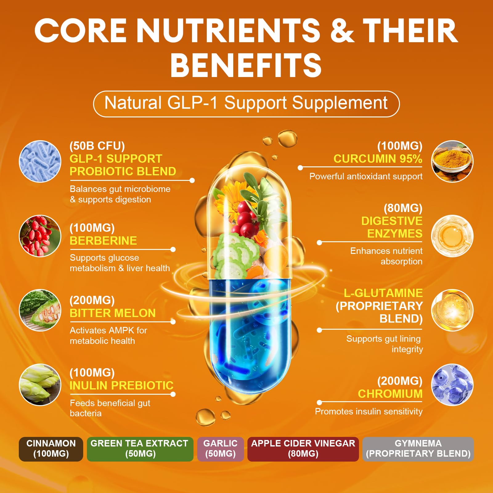14-enzyme digestive complex for protein, carbs, and fats