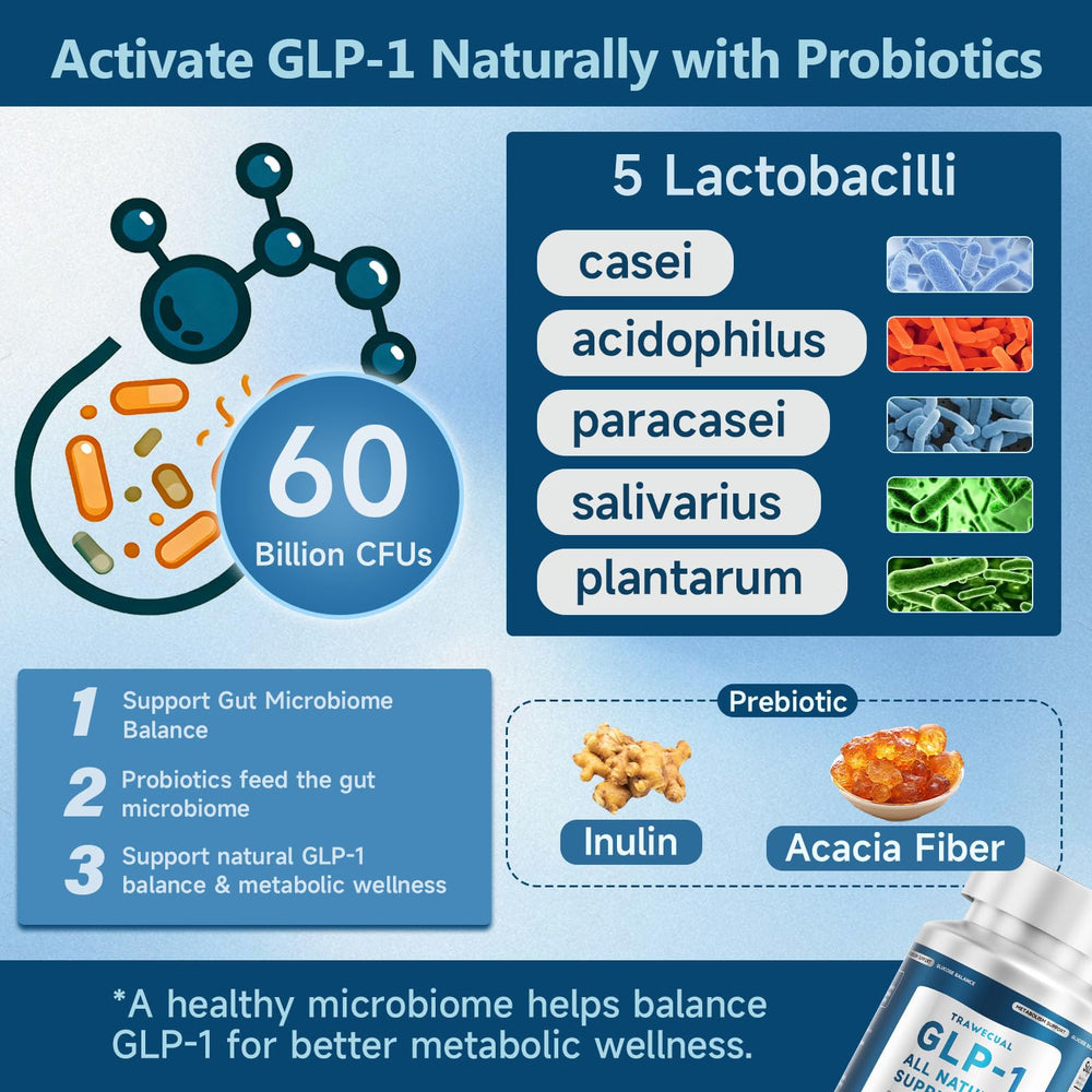 Specialized digestive enzymes: bromelain, amylase, lipase, lactase, cellulase and protease