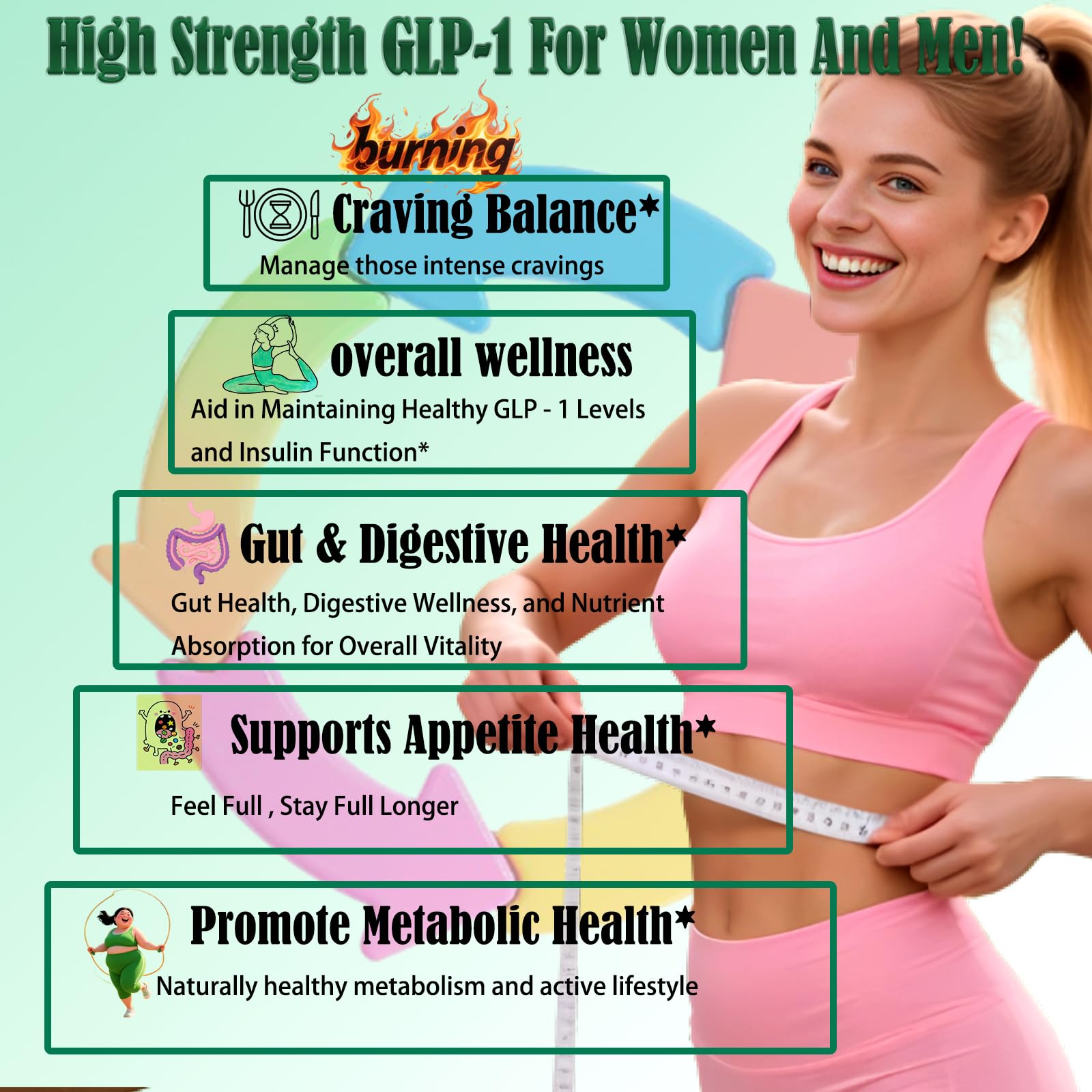 Ingredients include Berberine, Green Tea Extract and Eriocitrin