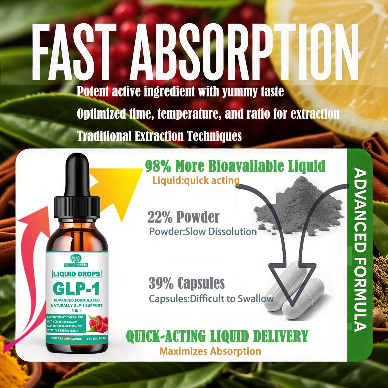 Ceylon Cinnamon and other natural actives in GLP-1 drops