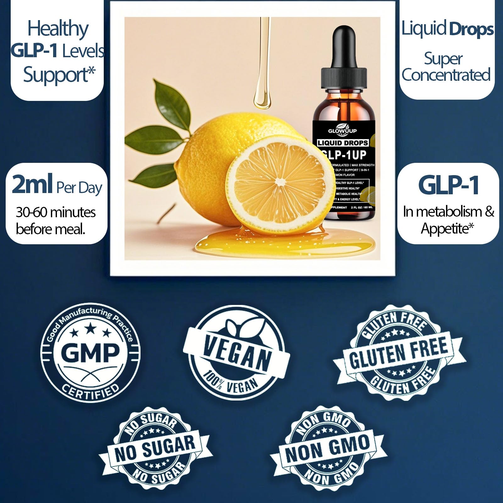 GLP-1 Drops third-party tested for purity and potency.