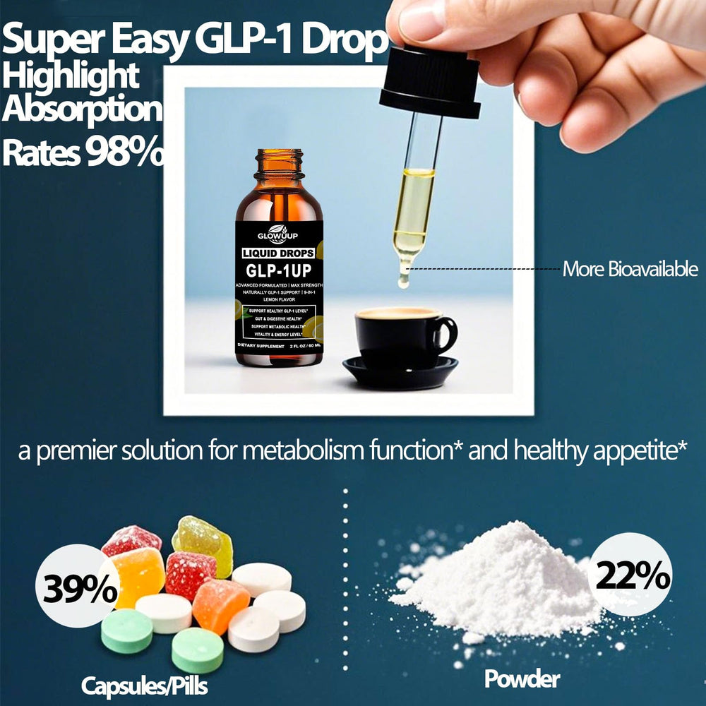 Premium quality GLP-1 Drops formula produced in GMP-certified facility.