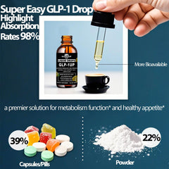 Premium quality GLP-1 Drops formula produced in GMP-certified facility.