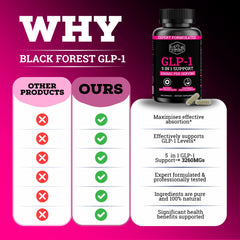 Green tea extract ingredient in GLP-1 booster