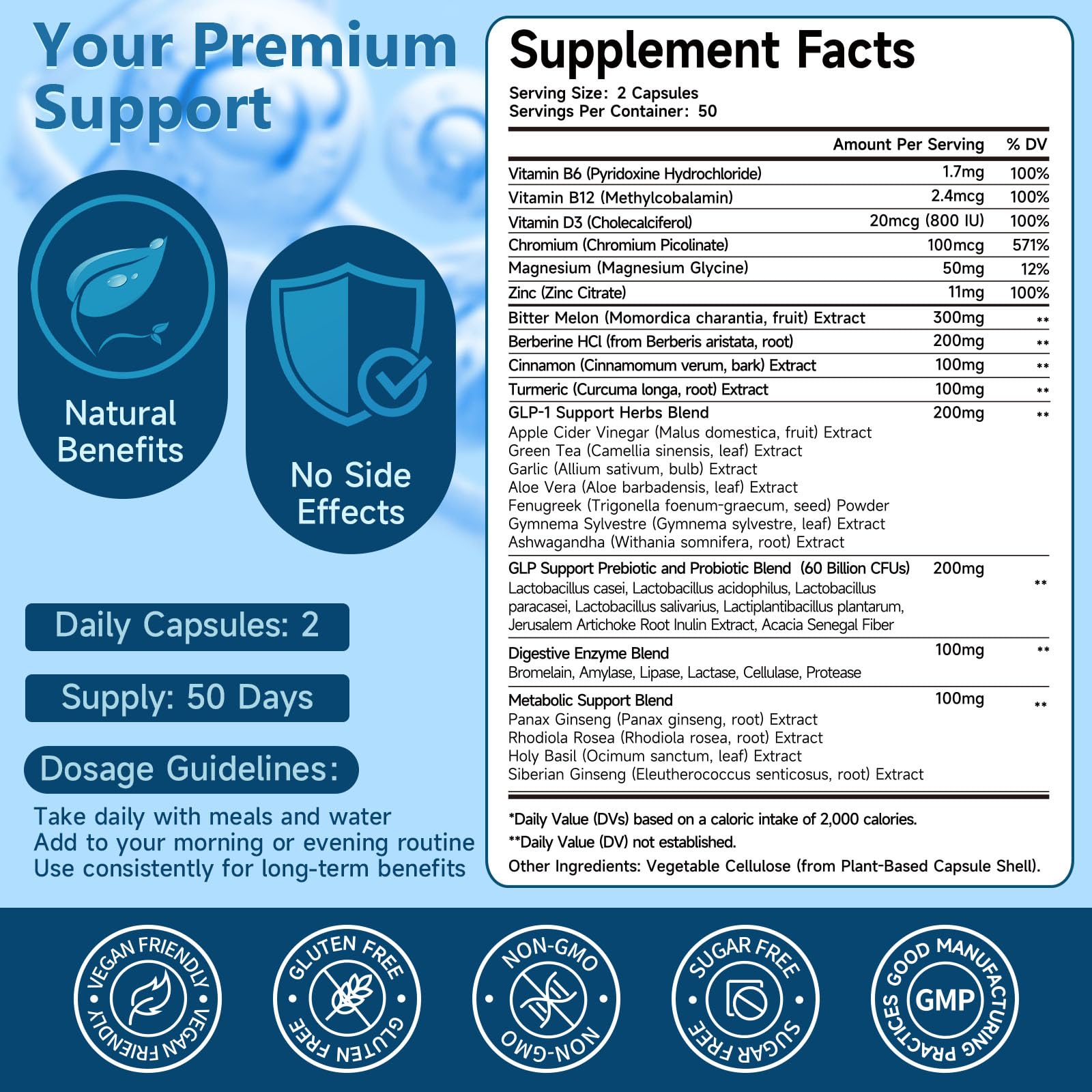 Close-up of Berberine, Bitter Melon, Cinnamon and Turmeric ingredients
