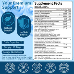 Close-up of Berberine, Bitter Melon, Cinnamon and Turmeric ingredients