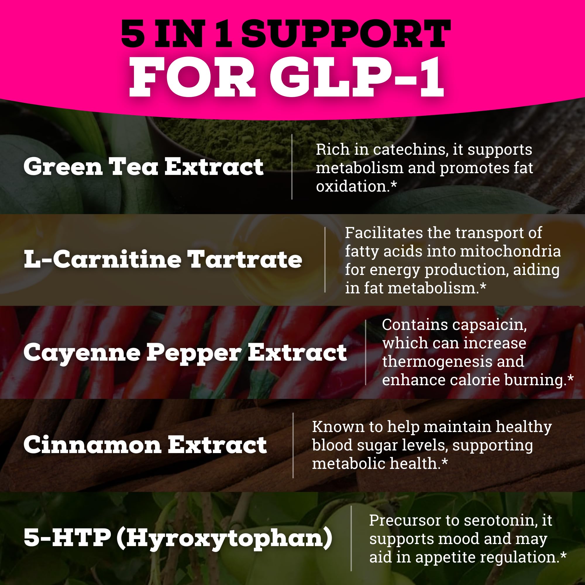 L-Carnitine in GLP-1 booster