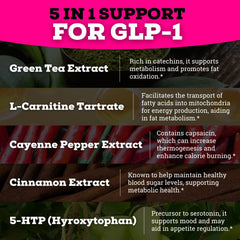L-Carnitine in GLP-1 booster