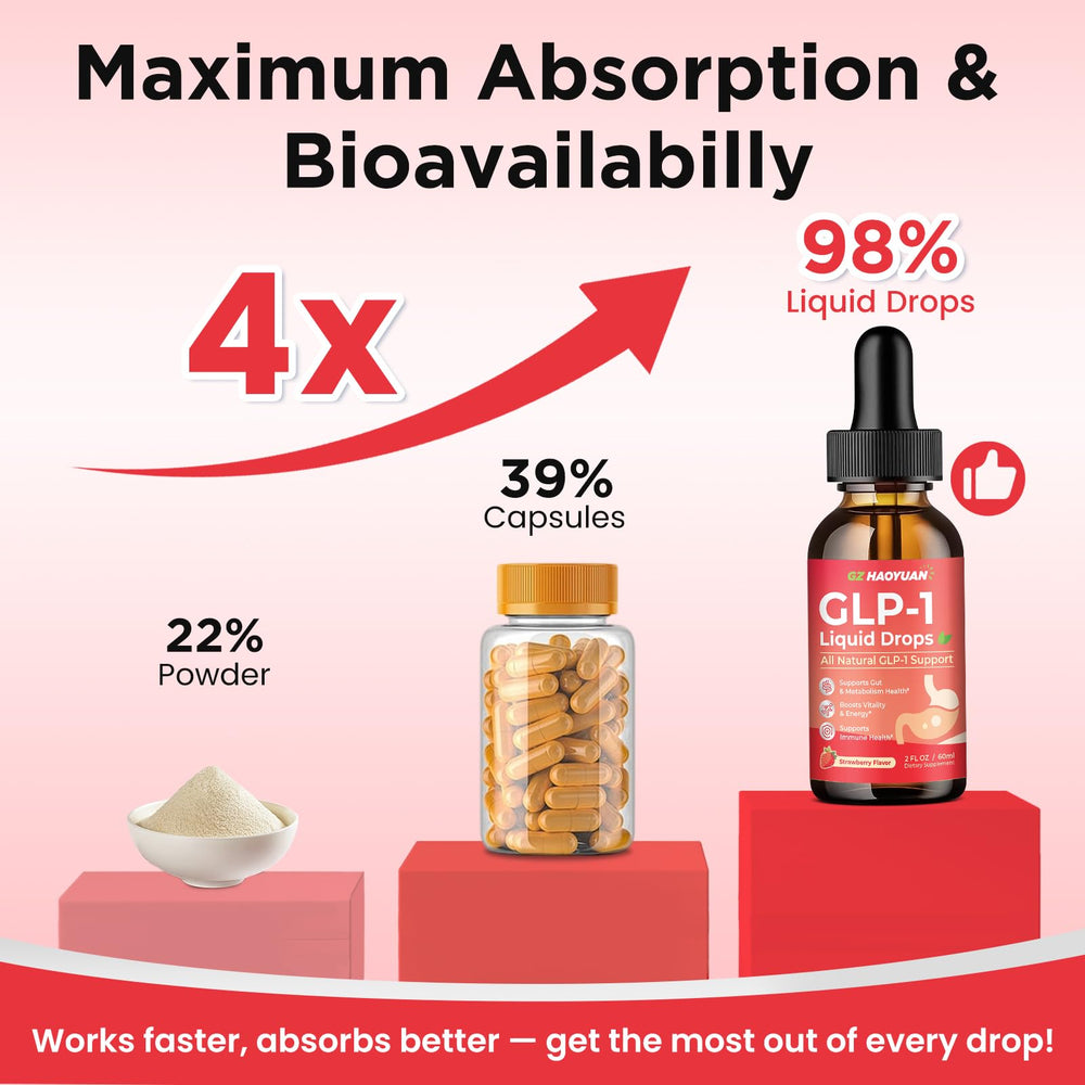 Vegan, gluten-free, soy-free GLP-1 drops packaging label