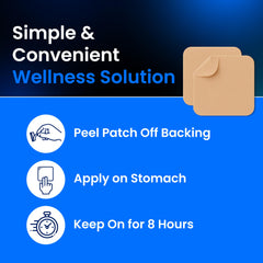 Latex-free GLP-1 patch packaging