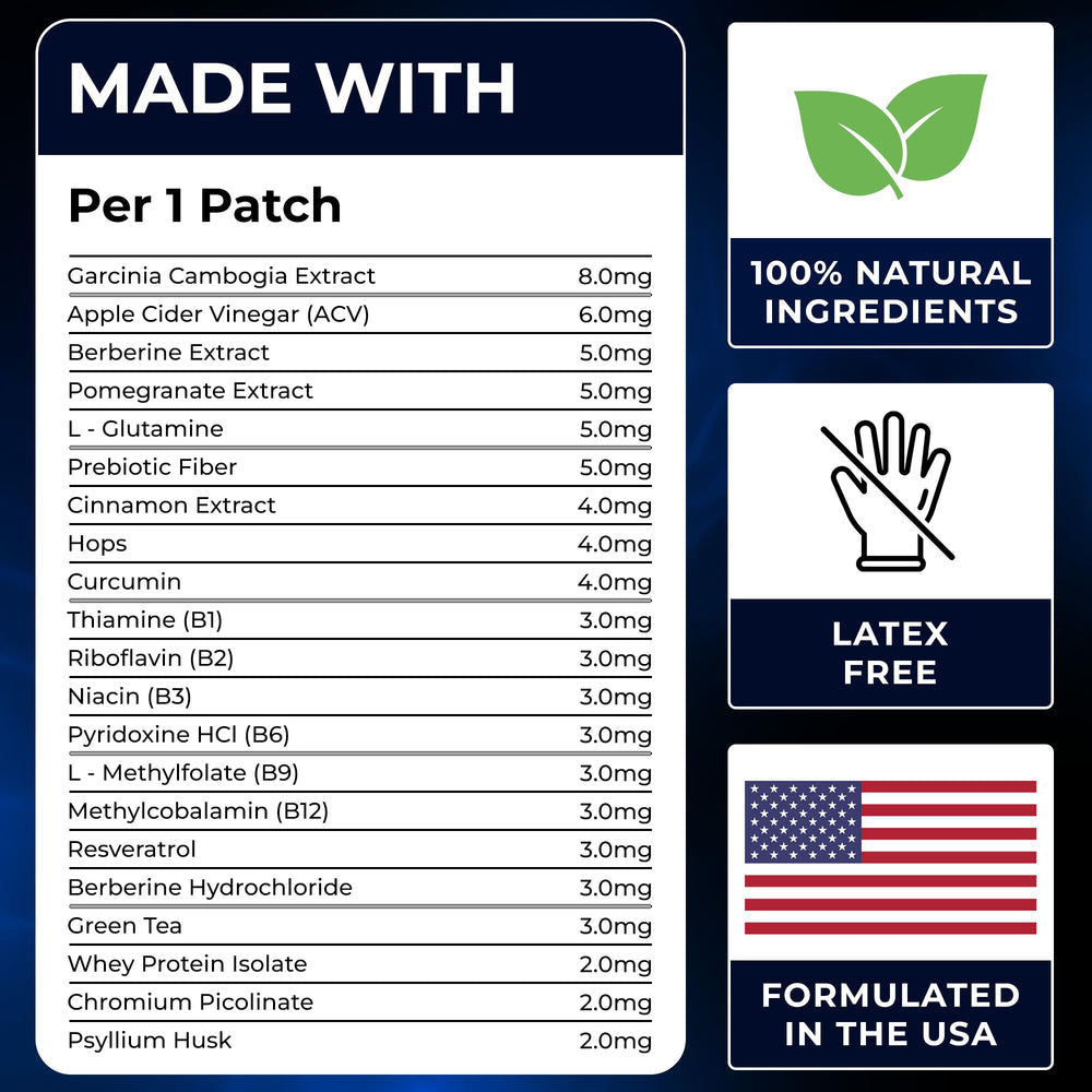 Strong, skin-friendly adhesive on GLP-1 patch