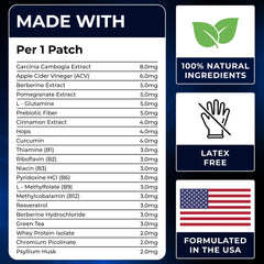 Strong, skin-friendly adhesive on GLP-1 patch
