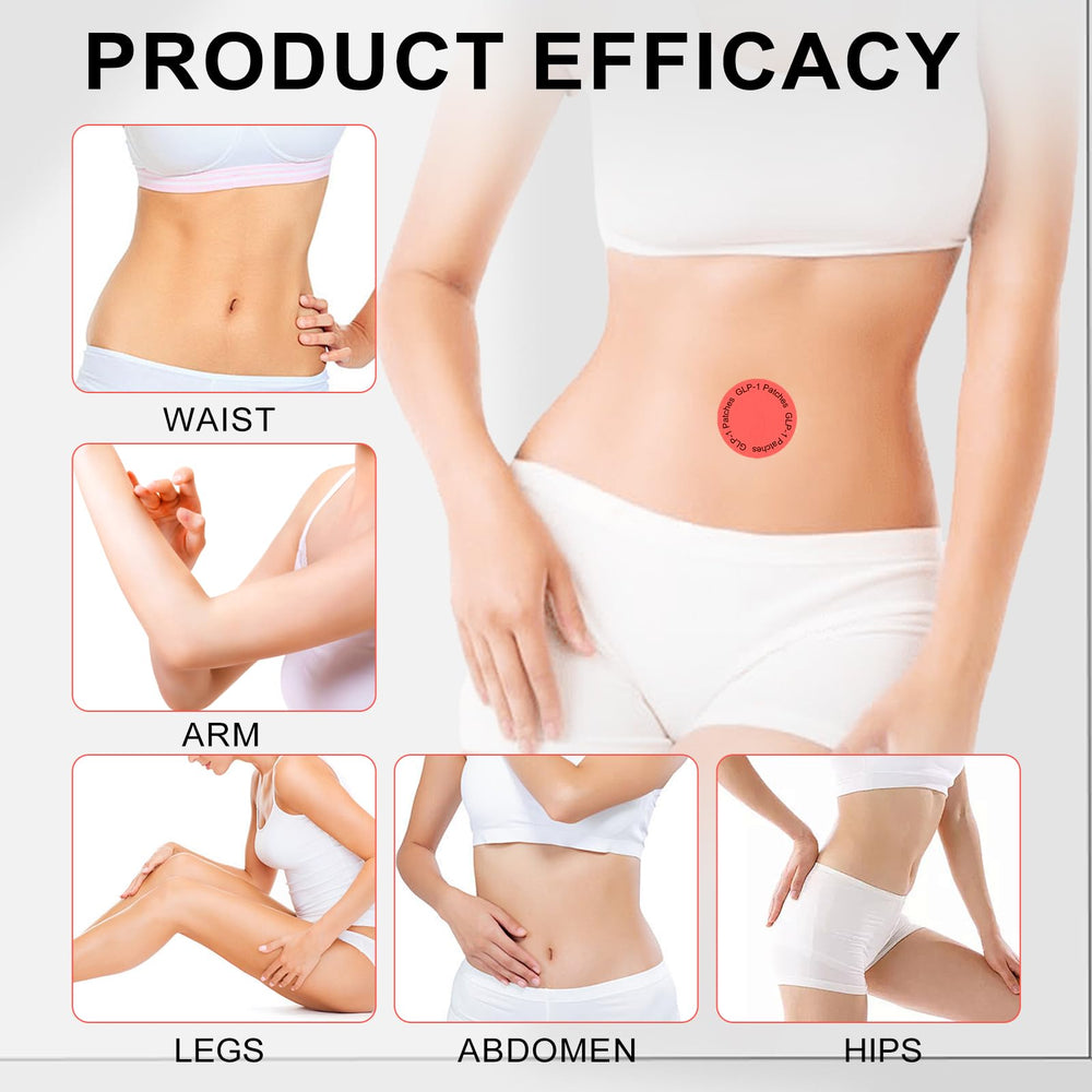 Various body areas suitable for GLP-1 patches