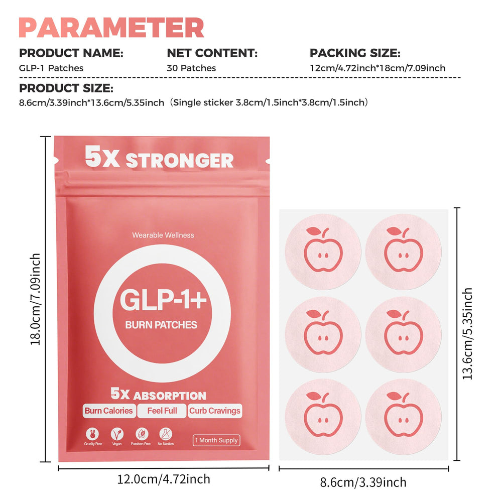 Green tea extract ingredient in GLP1 Patches