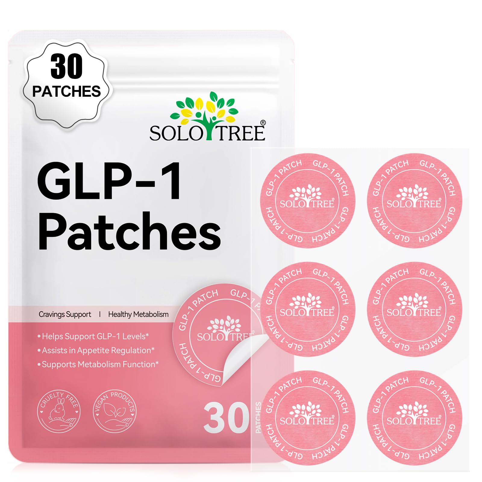 Natural ingredients concept for GLP-1 patches