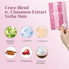 Botanical ingredients layout for GLP-1 Yerba Mate patches