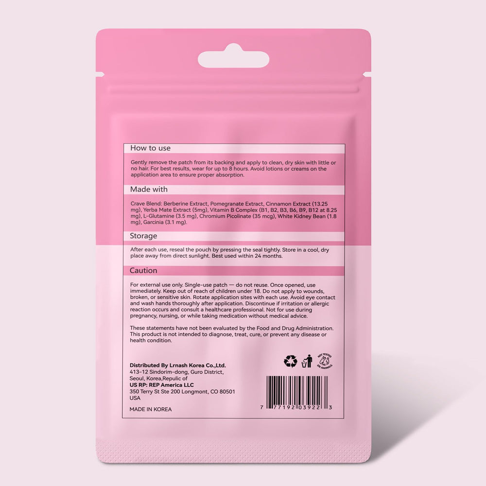 Packaging with patch lineup for 60 days supply
