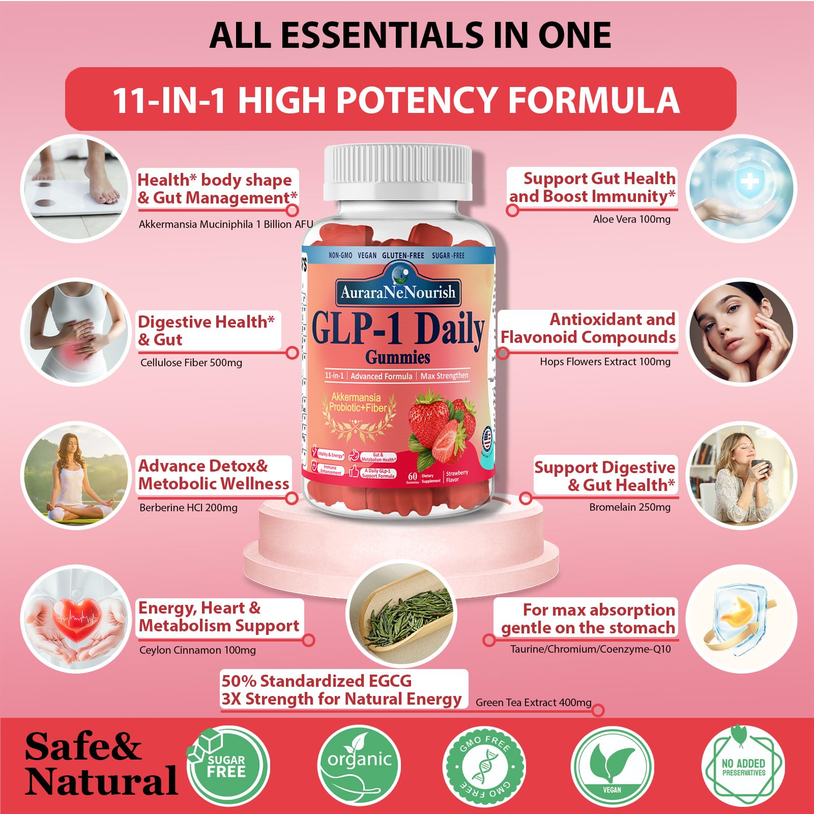 Berberine HCl, Green Tea Extract and Cinnamon ingredients in the formula