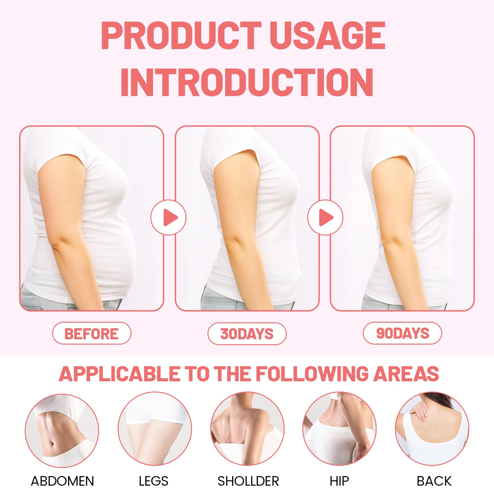 Patch applied to skin on the abdomen area