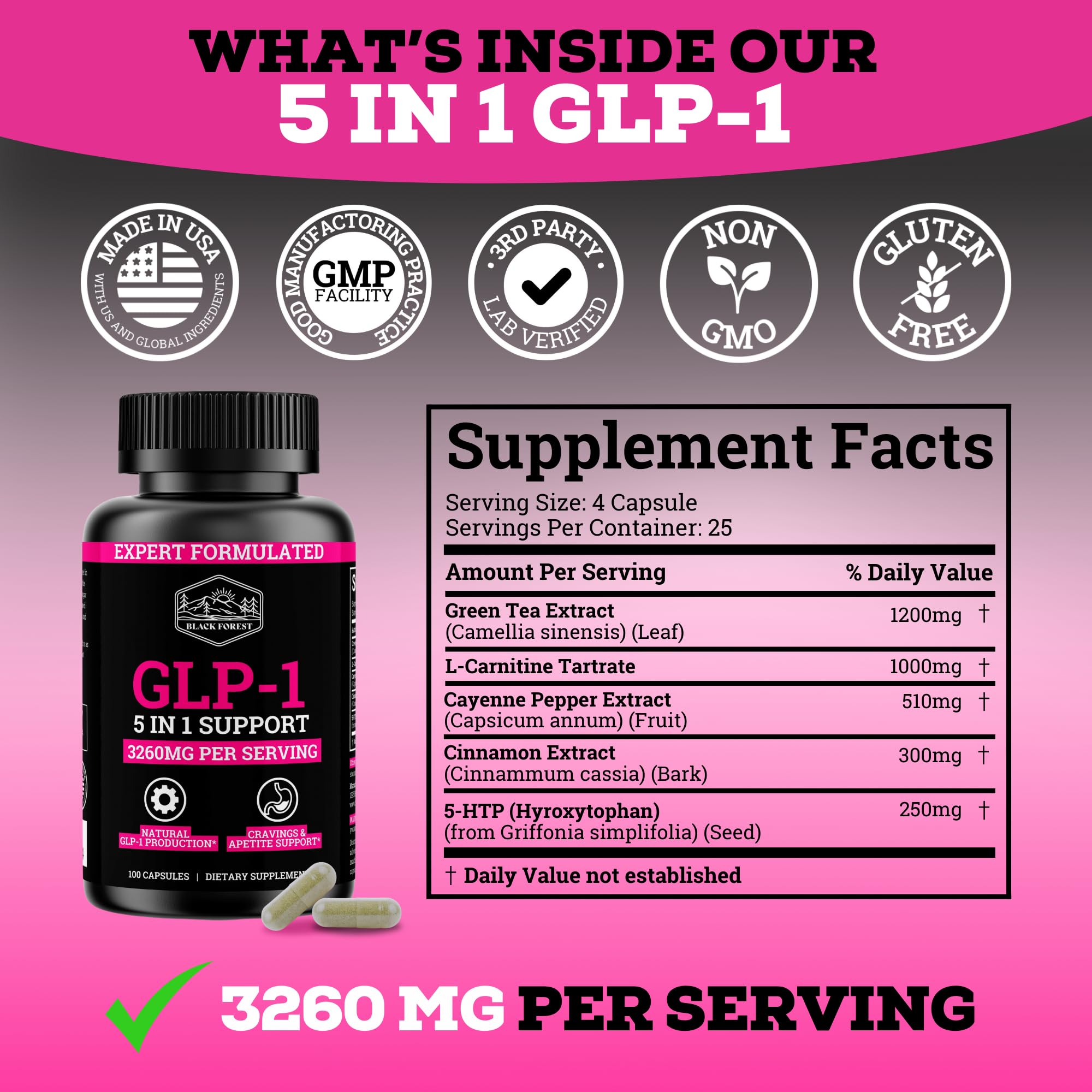 GLP-1 booster packaging and capsules