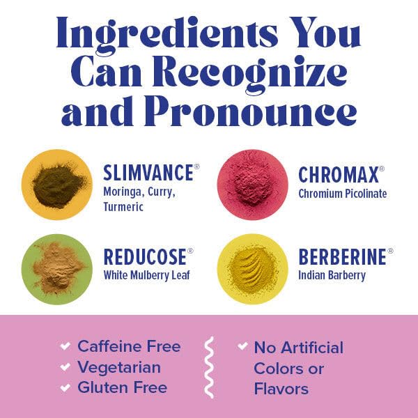 GlucaTrim with Berberine supporting glucose health