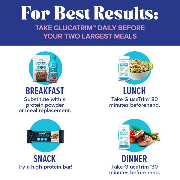 Total Lean GlucaTrim botanicals ingredients label