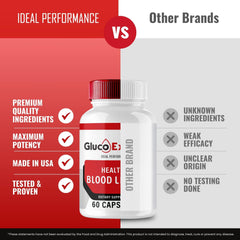 Gluco Extend 2-pack product display