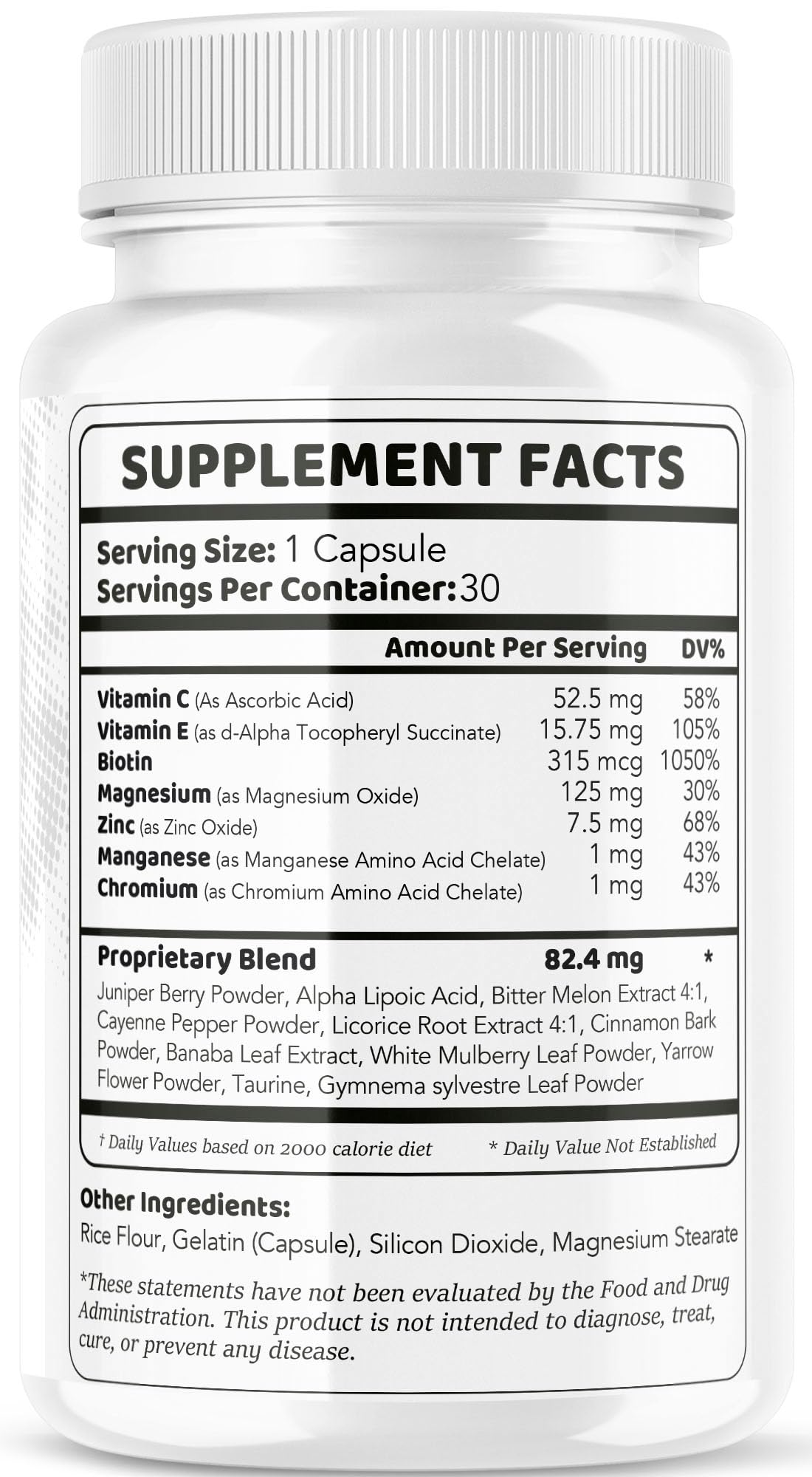 Nutrition facts panel for Gluco Renu capsules