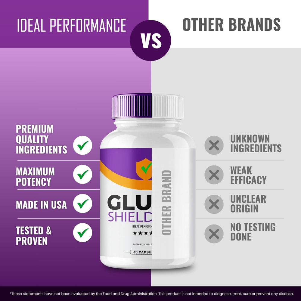 All natural ingredients emphasis for Gluco Shield Pro