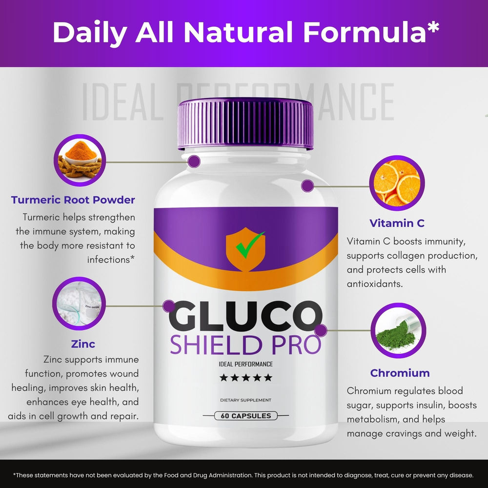 Gluco Shield Pro product benefits icons and branding
