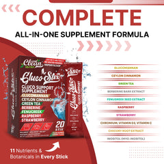Overview of Gluco Stix ingredients including berberine, cinnamon, glucomannan