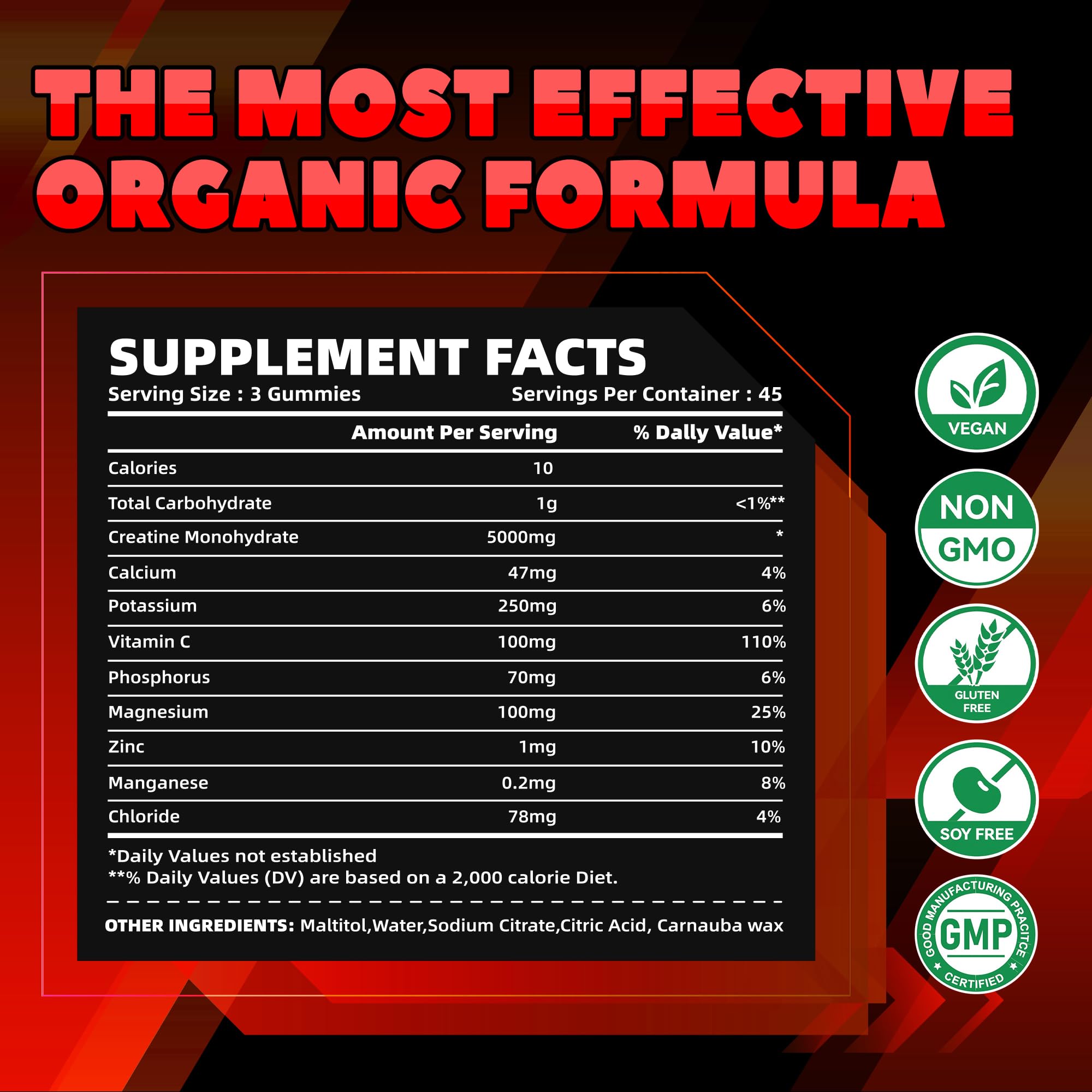 Strawberry electrolyte flavor of GlucoBio gummies
