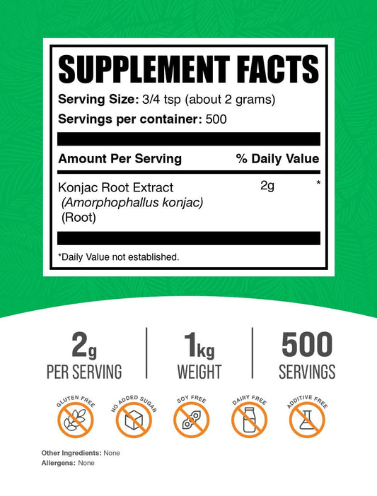Nutritional ingredients label of glucomannan powder