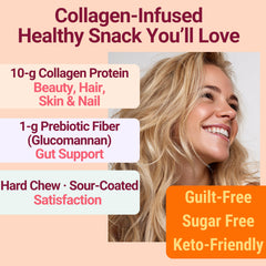 Glucomannan prebiotic fiber ingredient label on gummies