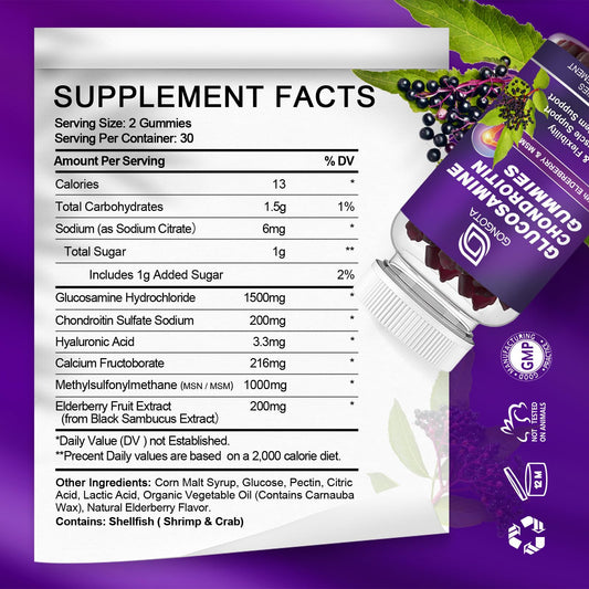 Close-up of gummies highlighting high absorption formula