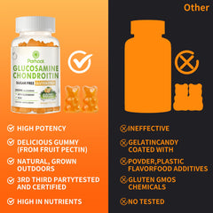 Nutrition facts label for Glucosamine Chondroitin Gummies