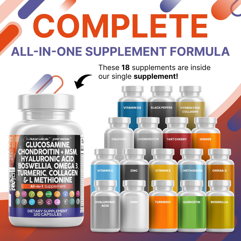 Glucosamine, chondroitin and MSM 1500mg supplement illustration