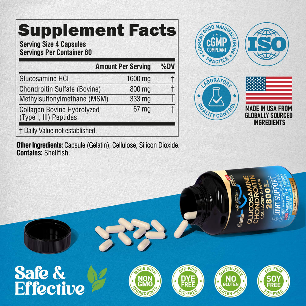 Active individuals using joint health supplement
