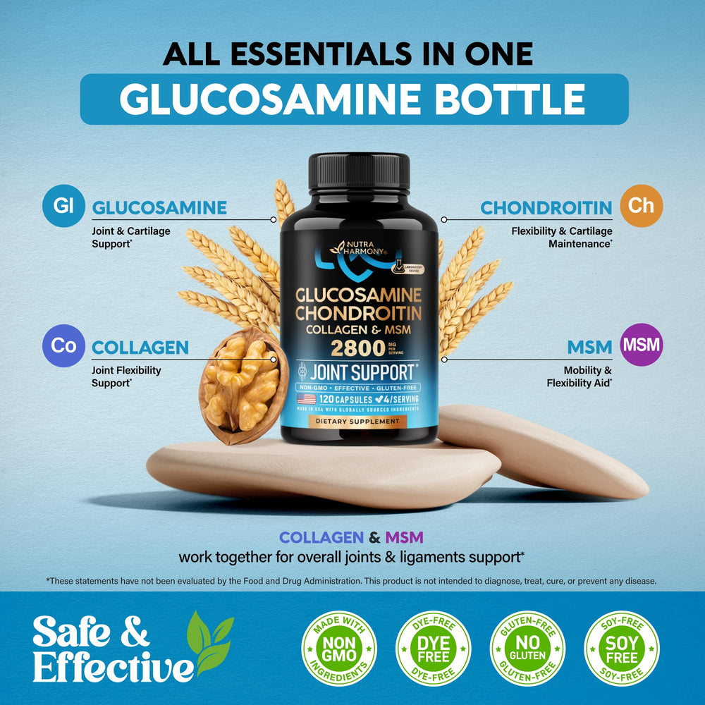 Label highlights MSM, glucosamine, and collagen ingredients