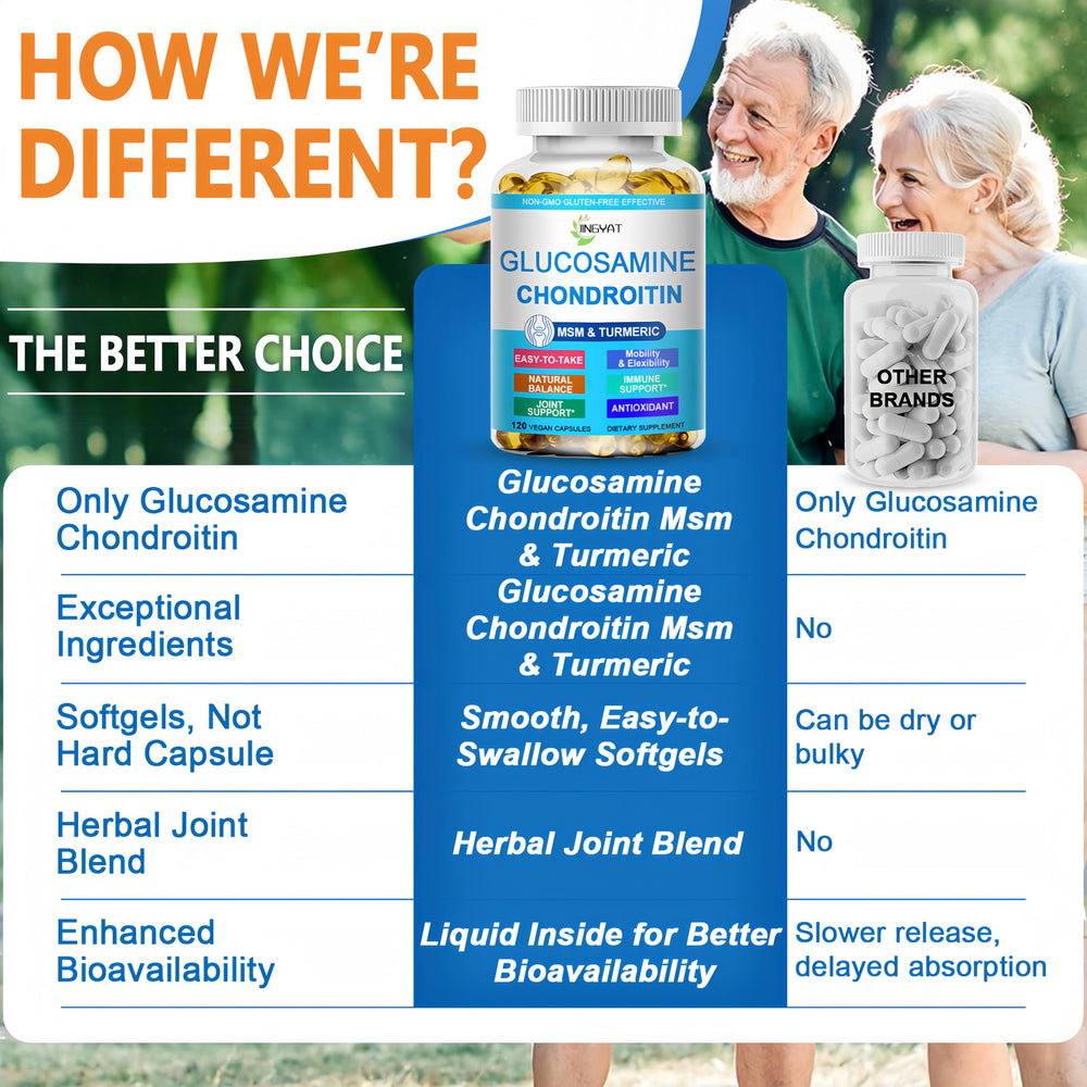 Glucosamine Chondroitin Softgels ingredients label