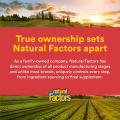 Natural Factors logo with Glucosamine Sulfate bottle